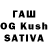 MDMA Molly S AVETISYAN